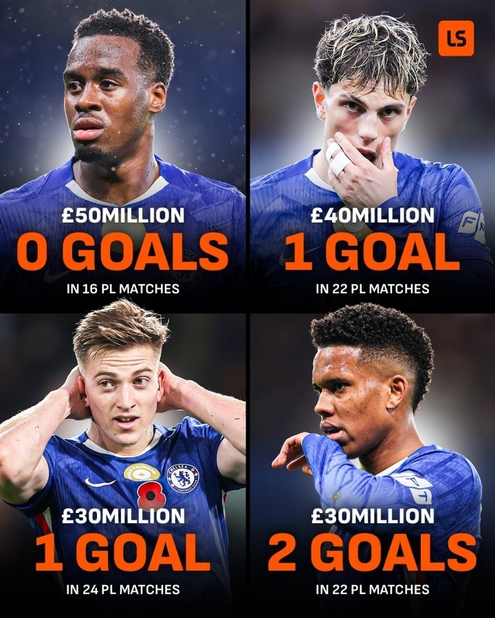 kaiyun中心-解局|华尔街足球保质期太短，切尔西会像热刺一样坠落吗？